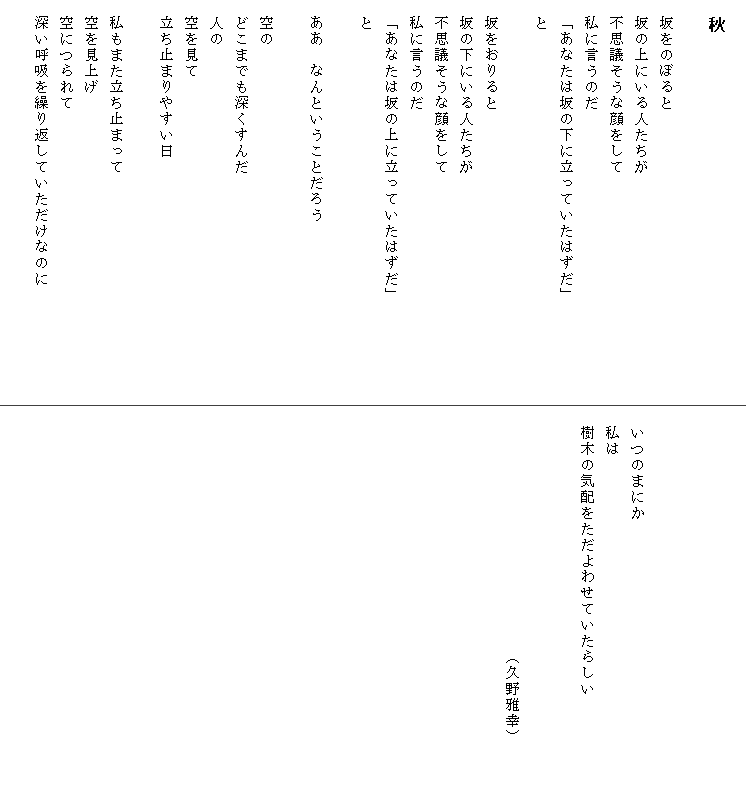 
　秋

　坂をのぼると
　坂の上にいる人たちが
　不思議そうな顔をして
　私に言うのだ
　「あなたは坂の下に立っていたはずだ」　　　　　　
　と

　坂をおりると
　坂の下にいる人たちが
　不思議そうな顔をして
　私に言うのだ
　「あなたは坂の上に立っていたはずだ」
　と

　ああ　なんということだろう

　空の
　どこまでも深くすんだ
　人の
　空を見て
　立ち止まりやすい日

　私もまた立ち止まって
　空を見上げ
　空につられて
　深い呼吸を繰り返していただけなのに





　いつのまにか
　私は
　樹木の気配をただよわせていたらしい　　　　　　　


　　　　　　　　　　　　　　　（久野雅幸）

