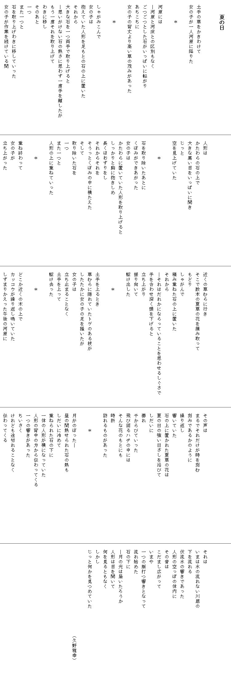
　　　夏の日


　土手の草をかきわけて
　女の子が一人河原に降りた

　　　　＊
　　
　河原には
　―河原と河床との区別もなく
　ごつごつとした石がいっぱいに転がり
　あちこちに
　女の子の背丈より高い草の茂みがあった

　　　　＊

　しゃがみこんで
　女の子は
　抱えていた人形を足もとの石の上に置いた
　それから
　大きな石を一つ両手で取り上げると
　―思いがけない石の熱さに思わず一度手を離したが　　　
　もう一度それを取り上げて
　わきに移し
　そのあと
　一つ
　また一つと
　石を取り上げわきに移していった
　女の子が作業を続けている間



　人形は
　かたわらの石の上で
　大きな黒い目をいっぱいに開き
　じっと
　空を見上げていた

　　　　＊
　
　石を取り除いたあとに
　くぼみができあがった
　女の子は
　かたわらに置いていた人形を取り上げると　　　　　　
　しっかりと胸に抱きしめ
　長くほおずりをし
　それからそれを
　そうっとくぼみの中に横たえた
　そして
　取り除いた石を
　一つ
　また一つと
　人形の上に重ねていった

　　　　＊

　重ね終わって
　女の子が
　立ち上がった



　近くの草むらに行き
　そこで数本の夏草の花を摘み取って
　もどり
　しゃがんで
　積み重ねた石の上に置いた
　それから
　―それはだれかにならっていることを思わせるしぐさで　　
　手を合わせ深く頭を下げると
　立ち上がり
　振り向いて
　駆け出した

　　　　＊

　土手を上るとき
　草むらに隠れていたトゲのある枝が
　したたかに女の子の足を掻いたが
　女の子は
　立ち止まることなく
　土手を上って
　駆け去った

　　　　＊

　どこか近くの木の上で
　カッコウが繰り返し鳴いていた
　しずまりかえった午後の河原に



　その声は
　まるでそれだけが時を刻む
　刻みであるかのように　　　　　　　　
　繰り返し
　響いていた
　石の上に置かれた夏草の花は
　夏の日の強い日ざしを浴びて
　しだいに
　萎れ
　干からびていった
　飛び回るハチの中には
　そんな花のもとにも
　時折
　訪れるものがあった

　　　　＊
　
　月がのぼった―
　昼の間熱せられた石の熱も
　しだいに冷めて
　重ねられた石の下に
　一体の人形が横になっていた
　人形の背中の方から伝わってくる　　　　　　　　　　　
　一つの響きがあった
　ちいさく
　けれども途切れることなく
　伝わってくる



　それは
　いまは水の流れない川底の
　下を流れる
　伏流水の響きであった
　人形の空っぽの体内に
　その音は
　こだまし広がって
　いまや
　一つの脈打つ響きとなって
　流れ始めた
　石の下に
　―月の光は届いたろうか
　人形は目を開いて
　何を見るともなく
　しかし
　じっと何かを見つめていた　　　　　　　　　　　　　　

　　　　　　　　　　　　　　　　　　（久野雅幸）
　
