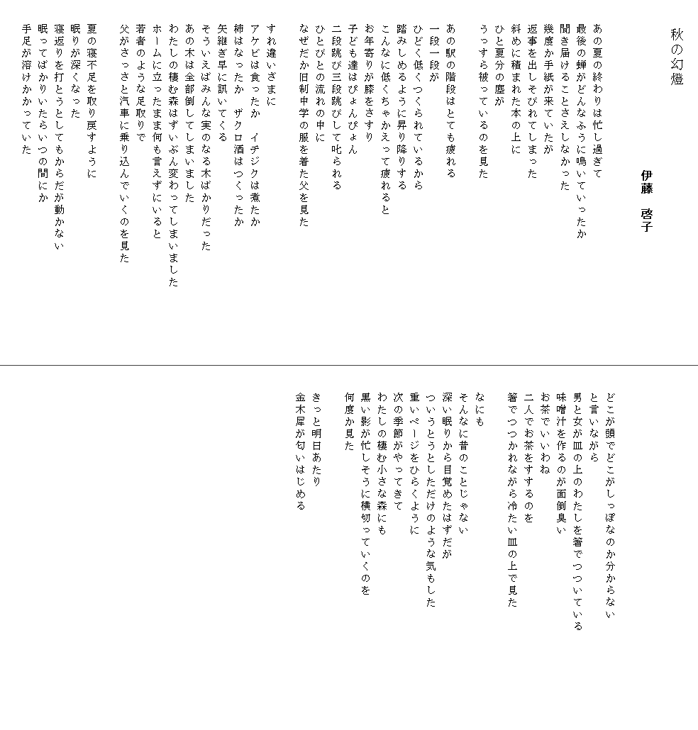 
　　　　秋の幻燈
　　　　　　　　　　　　　　　　　　　　　　　　　　　　　　　　　　　　　　　　　　　　　　　　　　　　　　伊藤　啓子


　　あの夏の終わりは忙し過ぎて
　　最後の蝉がどんなふうに鳴いていったか
　　聞き届けることさえしなかった
　　幾度か手紙が来ていたが
　　返事を出しそびれてしまった
　　斜めに積まれた本の上に
　　ひと夏分の塵が
　　うっすら被っているのを見た

　　あの駅の階段はとても疲れる
　　一段一段が
　　ひどく低くつくられているから
　　踏みしめるように昇り降りする
　　こんなに低くちゃかえって疲れると
　　お年寄りが膝をさすり
　　子ども達はぴょんぴょん
　　二段跳び三段跳びして叱られる
　　ひとびとの流れの中に
　　なぜだか旧制中学の服を着た父を見た
　　
　　すれ違いざまに
　　アケビは食ったか　イチジクは煮たか
　　柿はなったか　ザクロ酒はつくったか
　　矢継ぎ早に訊いてくる
　　そういえばみんな実のなる木ばかりだった
　　あの木は全部倒してしまいました
　　わたしの棲む森はずいぶん変わってしまいました　　　　　　
　　ホームに立ったまま何も言えずにいると
　　若者のような足取りで
　　父がさっさと汽車に乗り込んでいくのを見た

　　夏の寝不足を取り戻すように
　　眠りが深くなった
　　寝返りを打とうとしてもからだが動かない
　　眠ってばかりいたらいつの間にか
　　手足が溶けかかっていた
　　





　　どこが頭でどこがしっぽなのか分からない
　　と言いながら
　　男と女が皿の上のわたしを箸でつついている　　　　　　　　
　　味噌汁を作るのが面倒臭い
　　お茶でいいわね
　　二人でお茶をすするのを
　　箸でつつかれながら冷たい皿の上で見た

　　なにも
　　そんなに昔のことじゃない
　　深い眠りから目覚めたはずだが
　　ついうとうとしただけのような気もした
　　重いページをひらくように
　　次の季節がやってきて
　　わたしの棲む小さな森にも
　　黒い影が忙しそうに横切っていくのを
　　何度か見た

　　きっと明日あたり
　　金木犀が匂いはじめる
　
　　
　　
　　

　　
　
